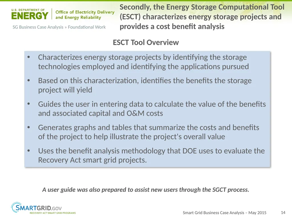 2015 Progress Report for OE ARRA Smart Grid - slide 14 of 37