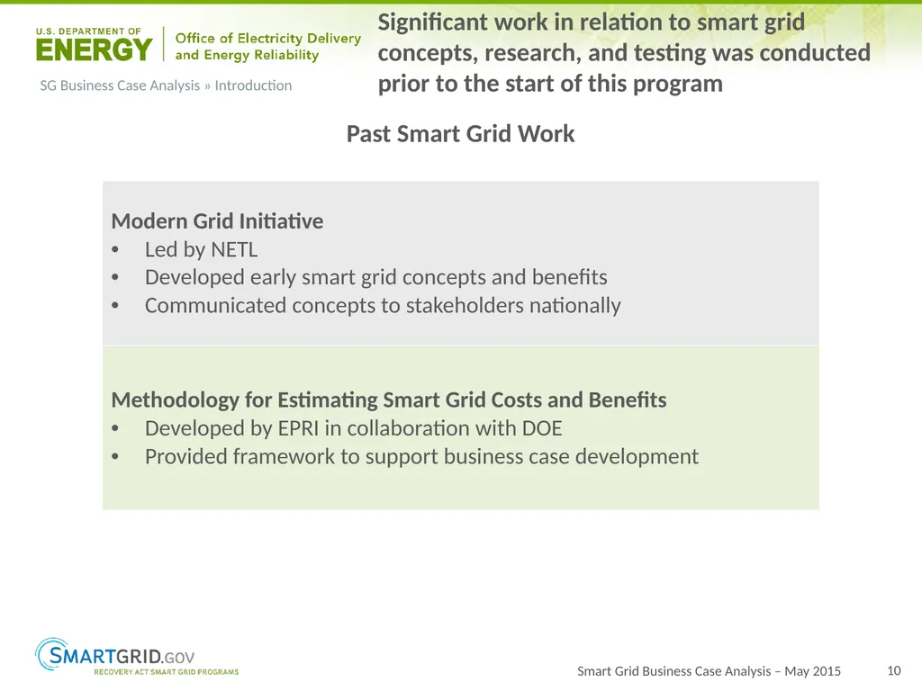 2015 Progress Report for OE ARRA Smart Grid - slide 10 of 37