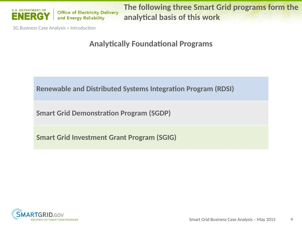 2015 Progress Report for OE ARRA Smart Grid - slide 4 of 37