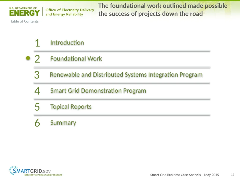 2015 Progress Report for OE ARRA Smart Grid - slide 11 of 37