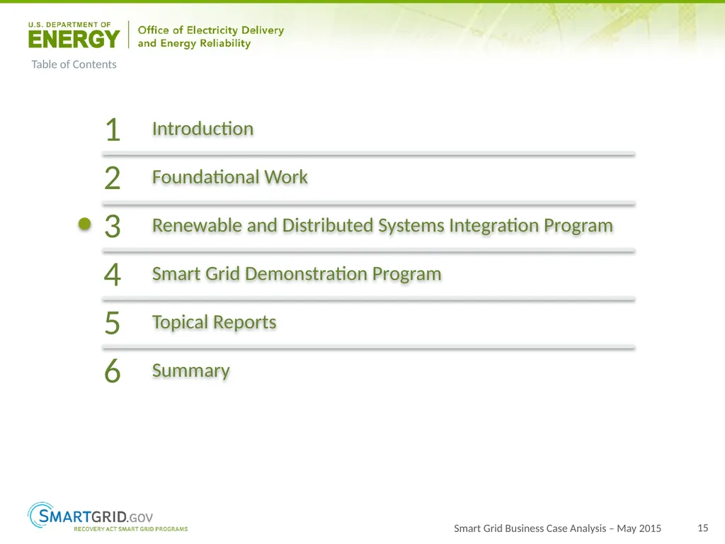 2015 Progress Report for OE ARRA Smart Grid - slide 15 of 37