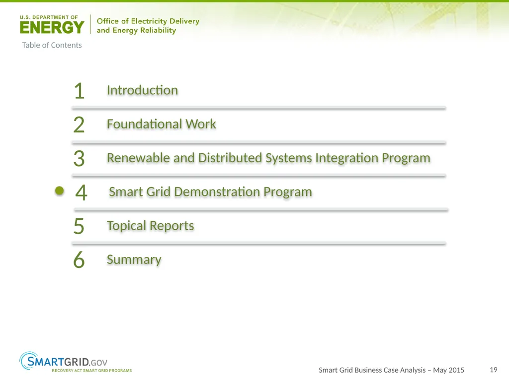 2015 Progress Report for OE ARRA Smart Grid - slide 19 of 37