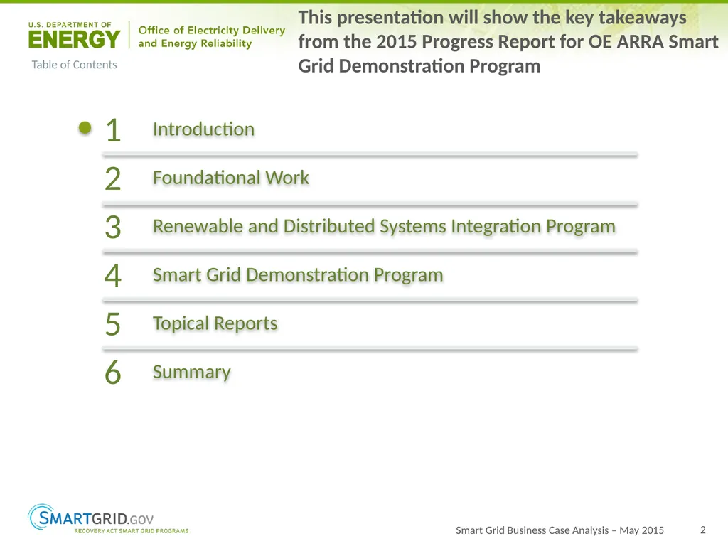 2015 Progress Report for OE ARRA Smart Grid - slide 2 of 37