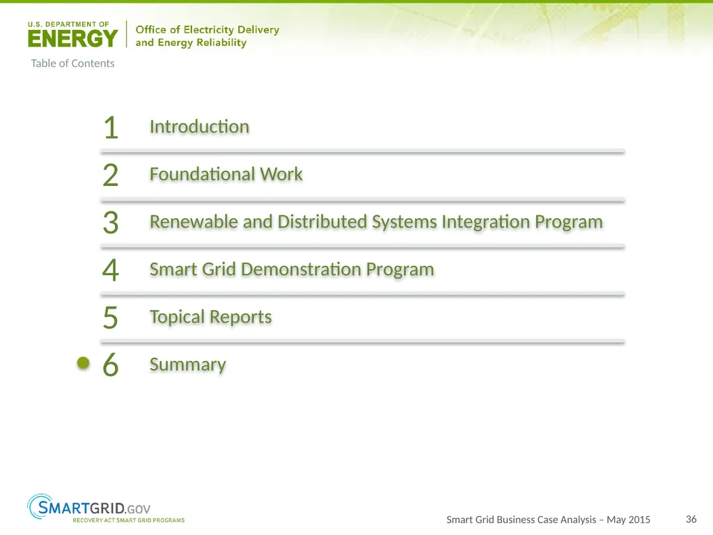2015 Progress Report for OE ARRA Smart Grid - slide 36 of 37