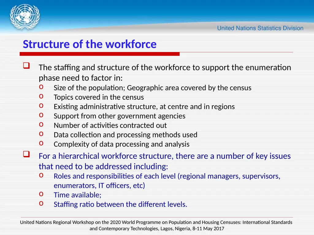 Session 4 Census planning and management UNSD - slide 17 of 27