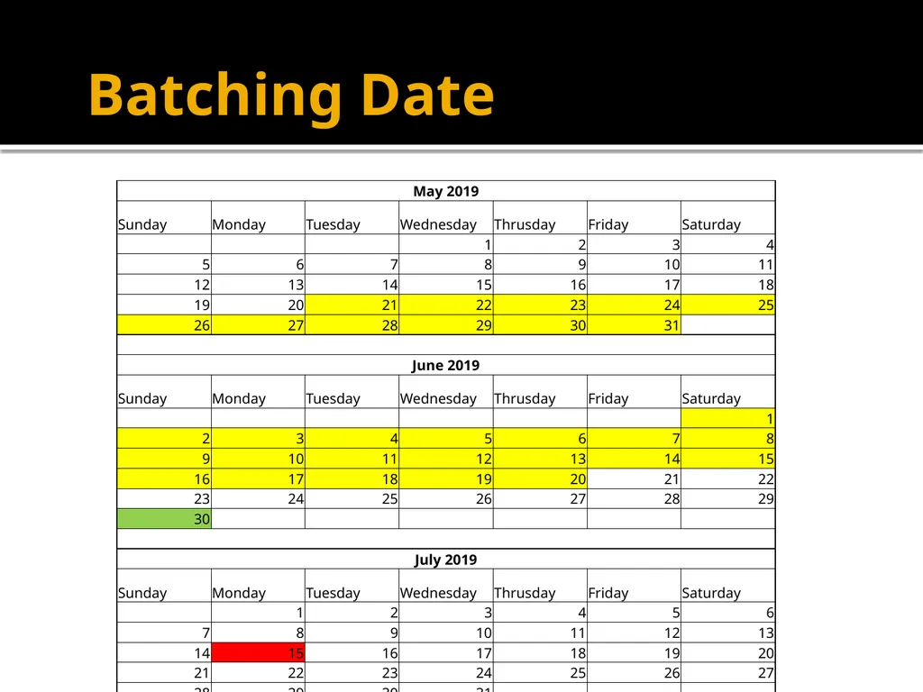 Purchasing Card & Gas Card Training October 8, - slide 6 of 23