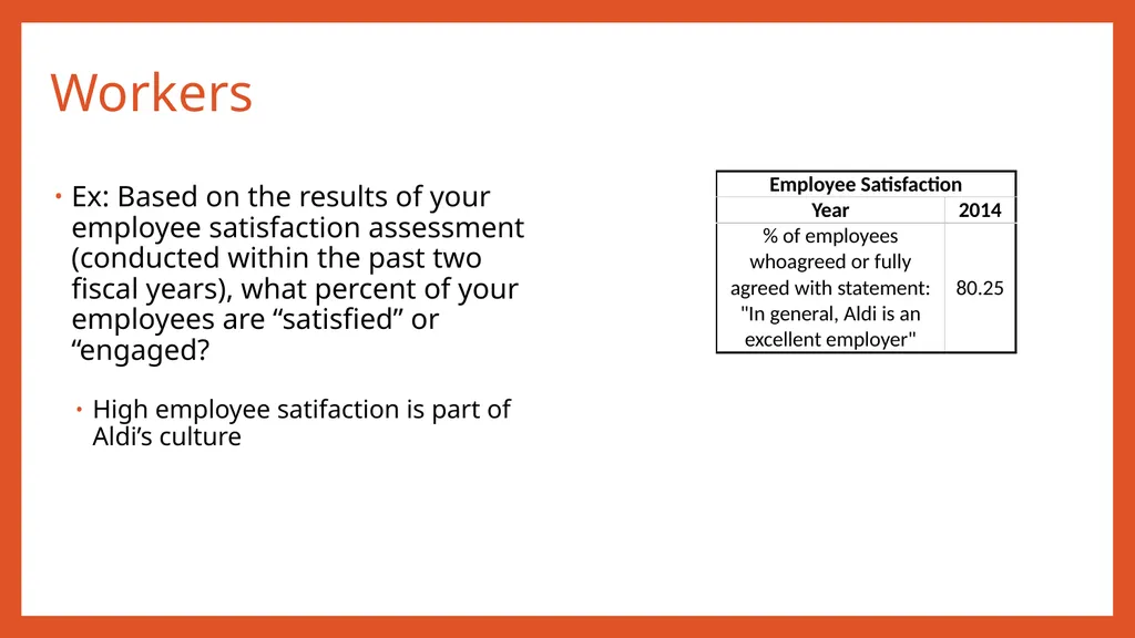 ALDI: Corporate Responsibility Strategy Madeline - slide 10 of 15