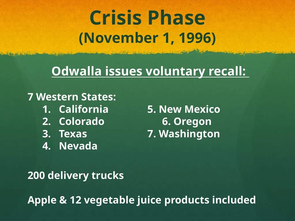 From Praise to Prolapse: Analyzing Odwalla’s - slide 5 of 20