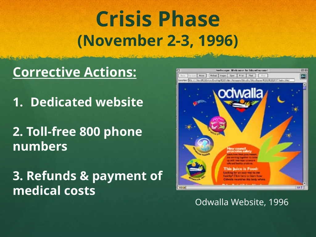 From Praise to Prolapse: Analyzing Odwalla’s - slide 6 of 20