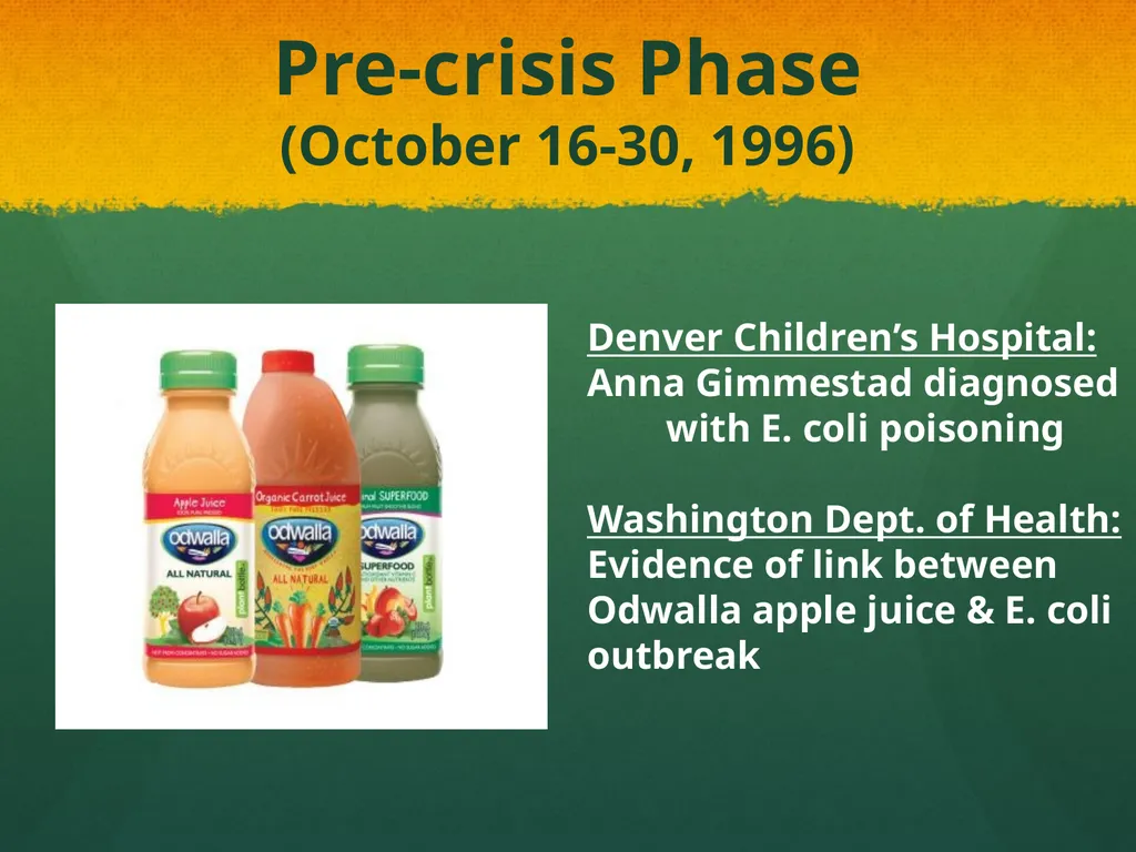 From Praise to Prolapse: Analyzing Odwalla’s - slide 3 of 20
