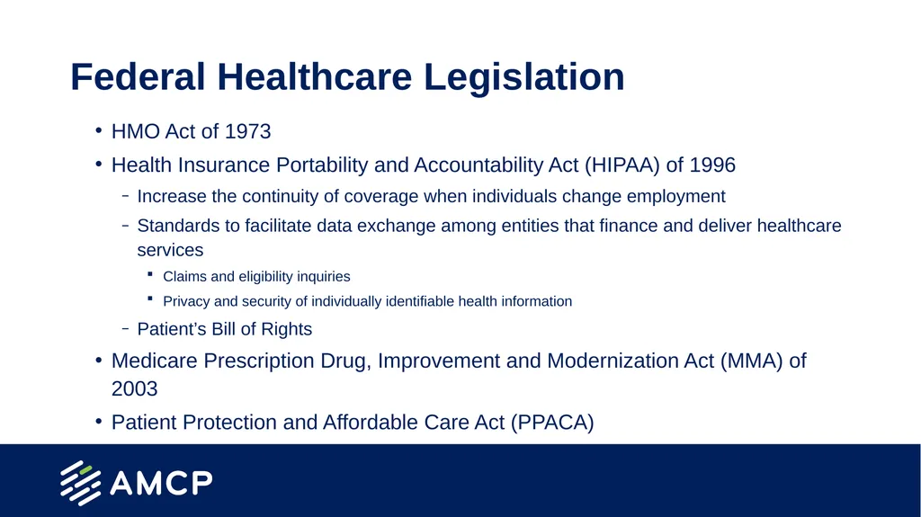 Pharmacy Practice in Managed Care Presentation - slide 29 of 38
