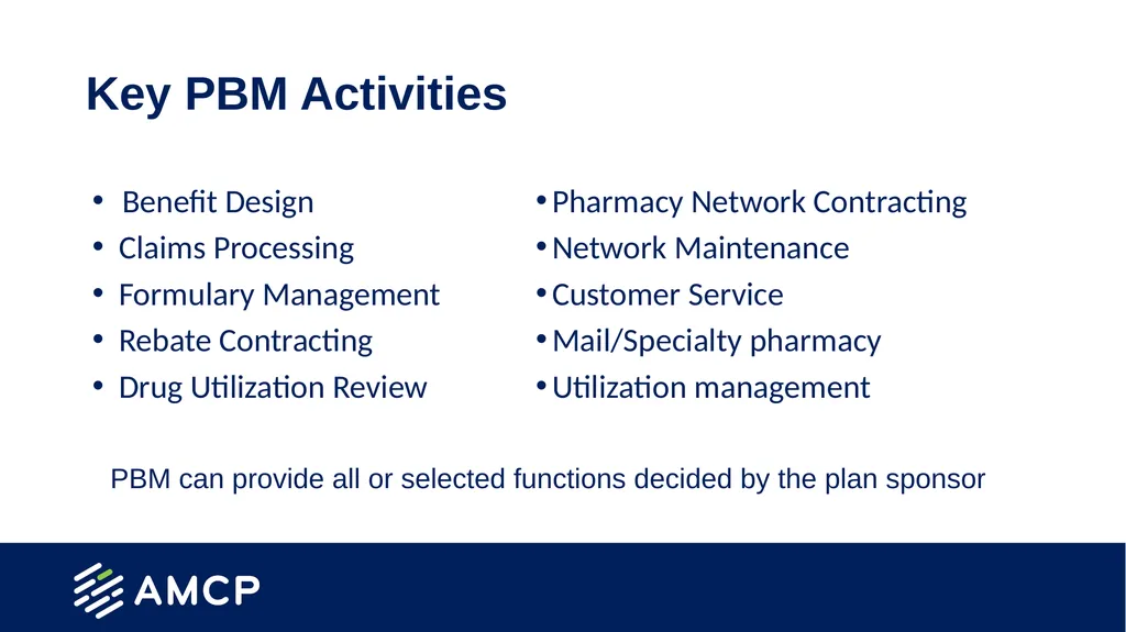 Pharmacy Practice in Managed Care Presentation - slide 21 of 38