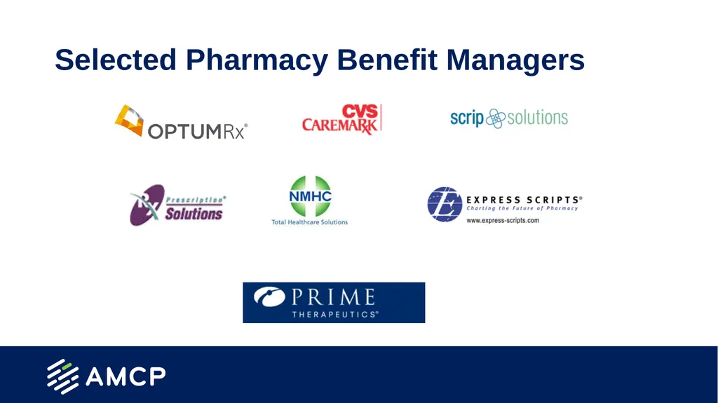 Pharmacy Practice in Managed Care Presentation - slide 22 of 38