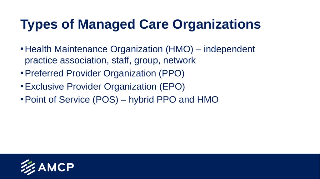 Pharmacy Practice in Managed Care Presentation - slide 5 of 38