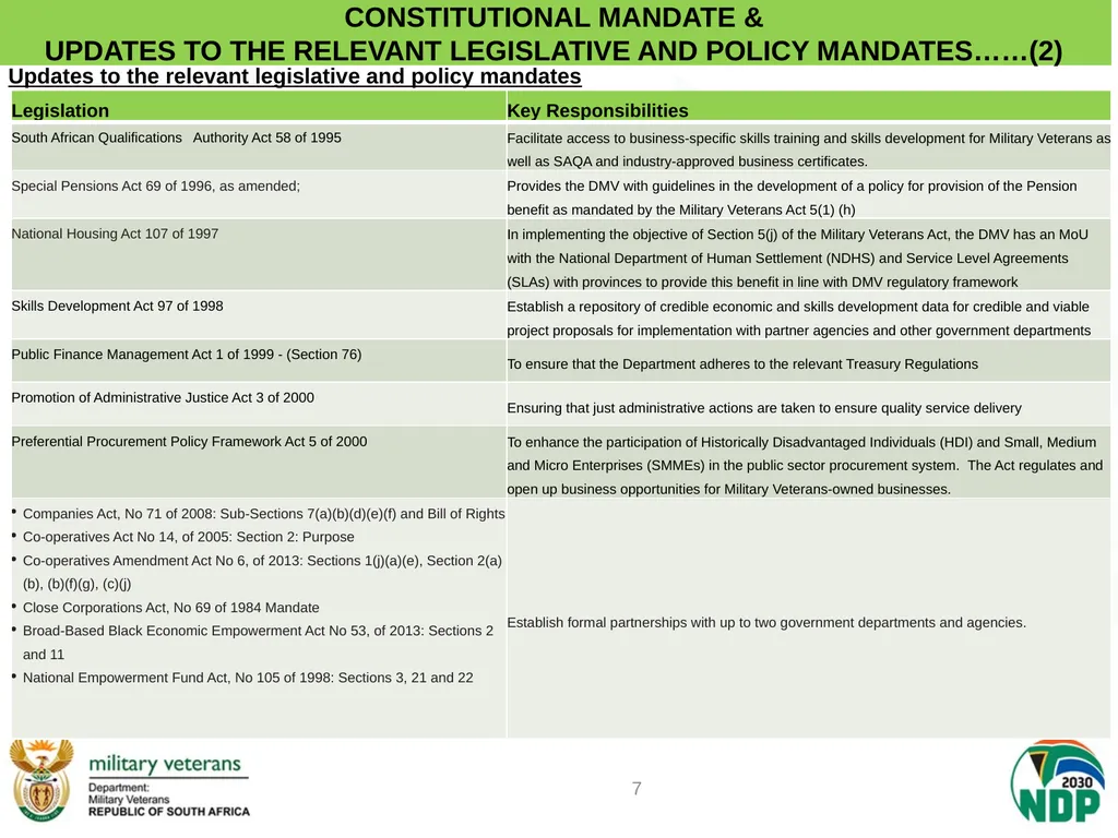 PRESENTATION TO PCD&MV DEPARTMENT OF MILITARY - slide 7 of 68
