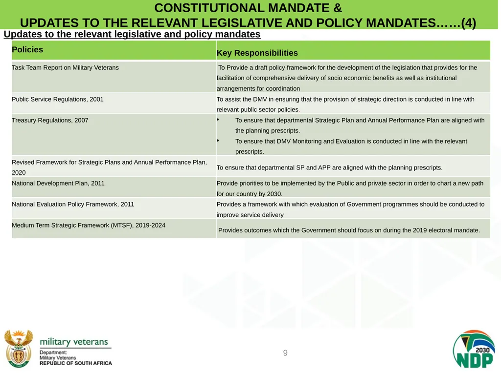 PRESENTATION TO PCD&MV DEPARTMENT OF MILITARY - slide 9 of 68