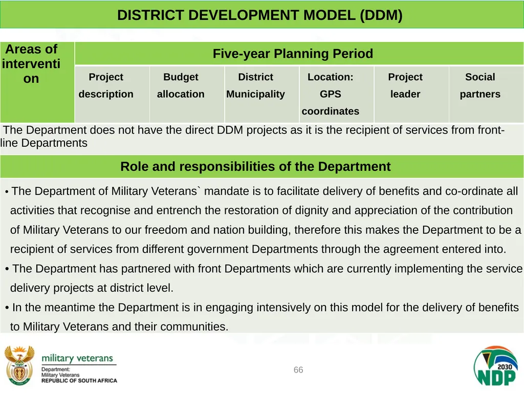 PRESENTATION TO PCD&MV DEPARTMENT OF MILITARY - slide 66 of 68