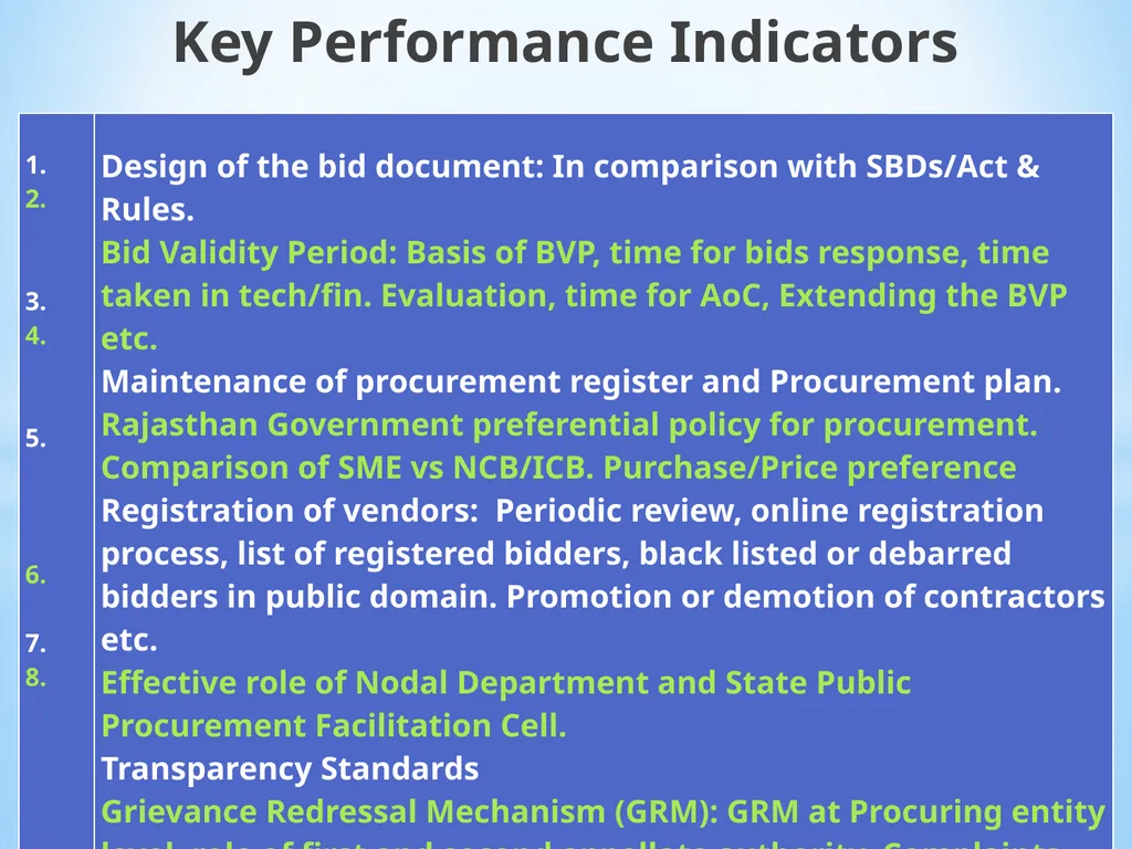 Madhu Sudan Sharma Senior Project Coordinator - slide 7 of 20