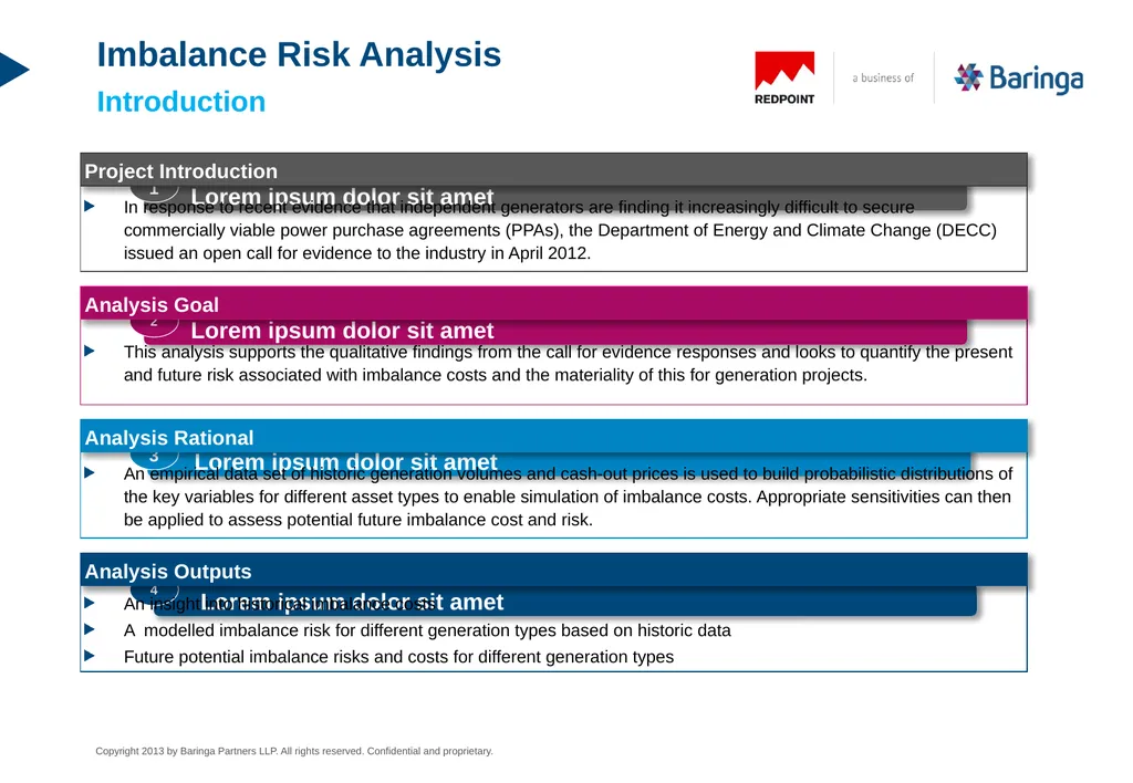 PPA Route to Market Imbalance Risk Analysis An - slide 3 of 12