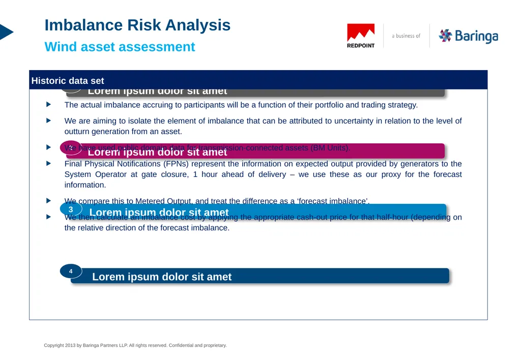 PPA Route to Market Imbalance Risk Analysis An - slide 5 of 12