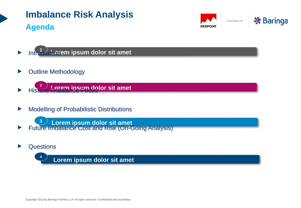 PPA Route to Market Imbalance Risk Analysis An - slide 2 of 12