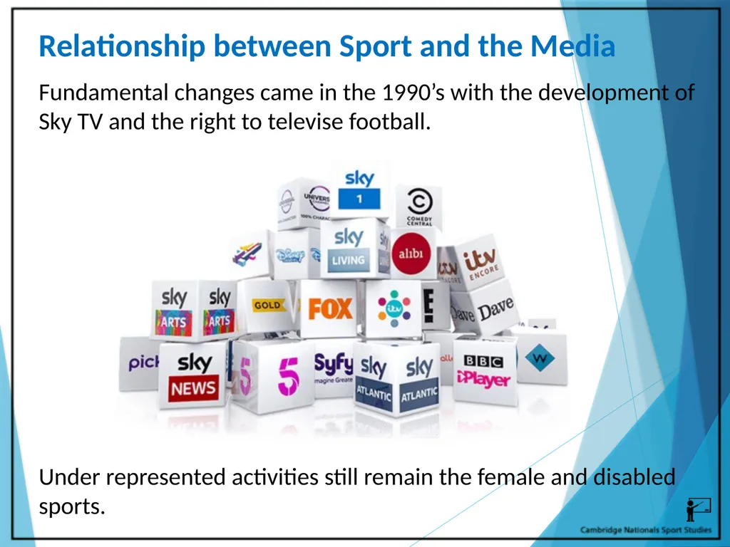 R054 – Sport and the Media Learning Outcomes LO1 - - slide 26 of 40