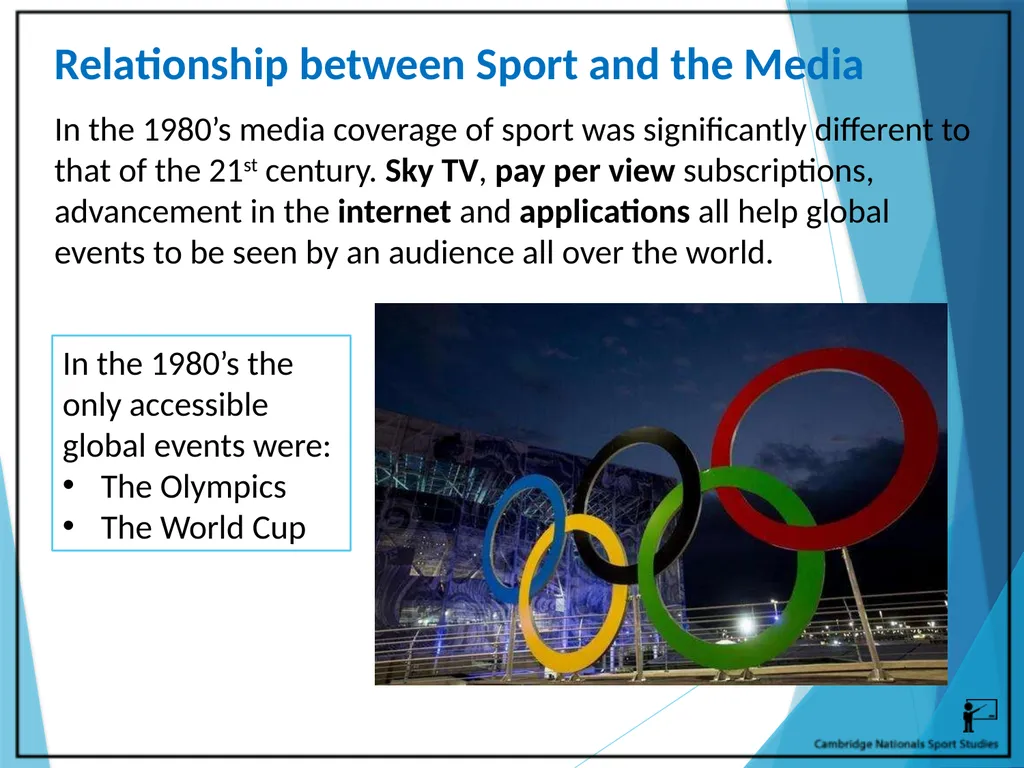 R054 – Sport and the Media Learning Outcomes LO1 - - slide 24 of 40