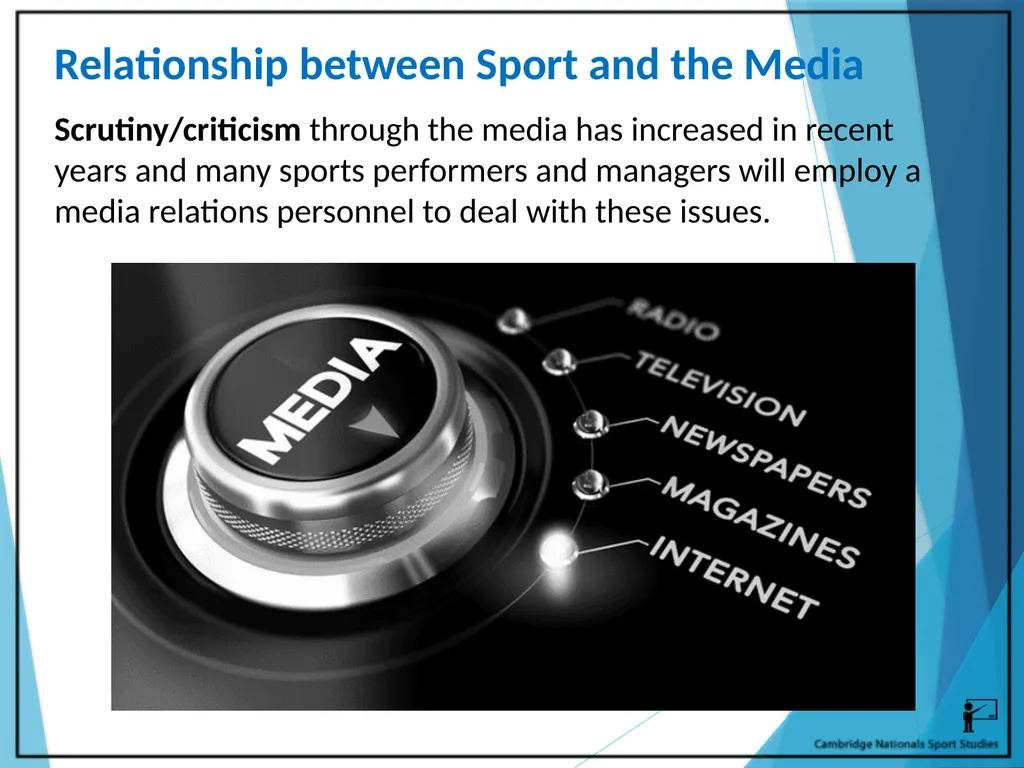 R054 – Sport and the Media Learning Outcomes LO1 - - slide 32 of 40
