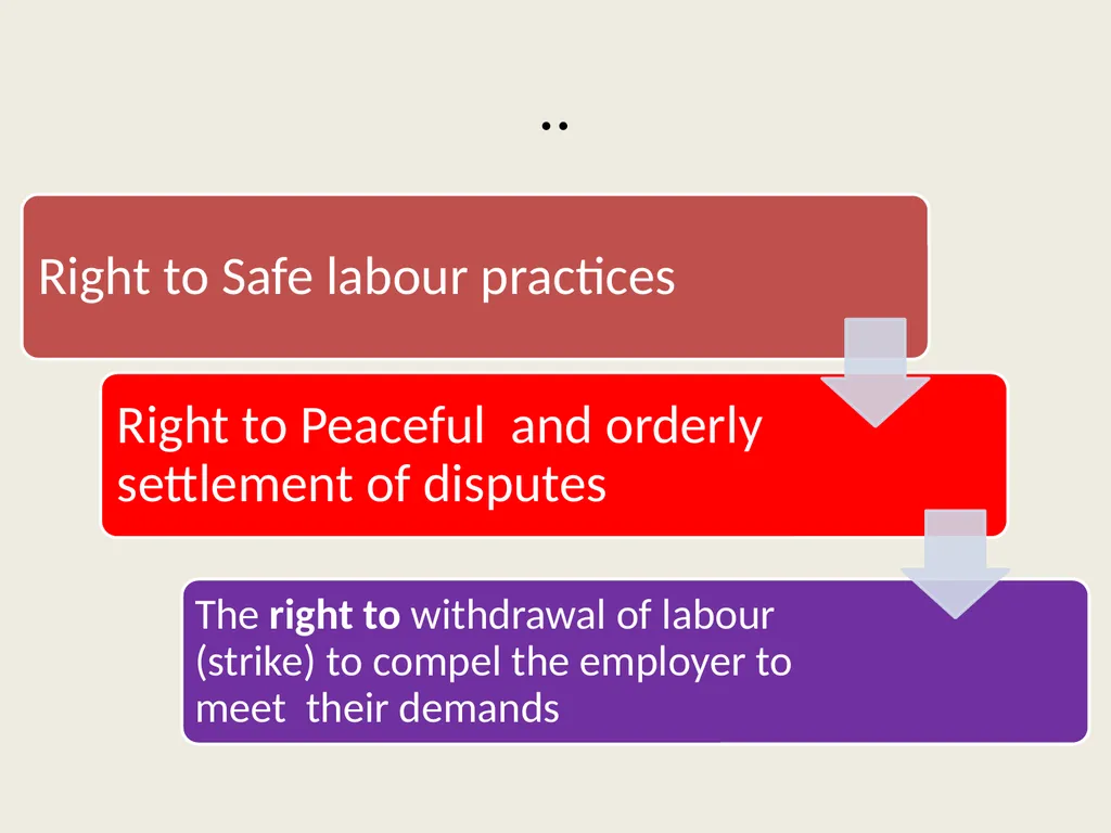 Public sector reforms and employee relations: Is - slide 55 of 63