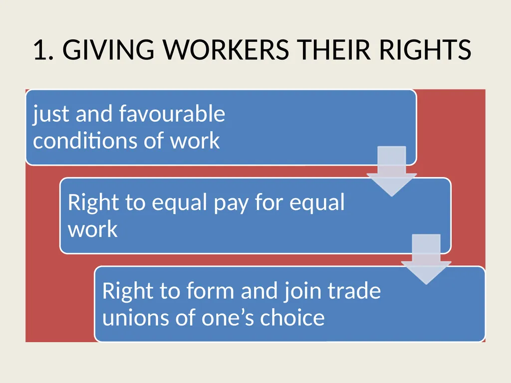 Public sector reforms and employee relations: Is - slide 54 of 63