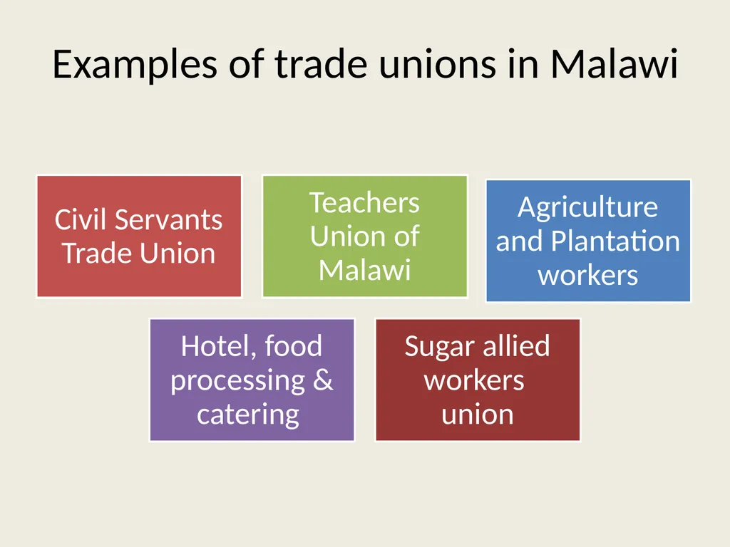 Public sector reforms and employee relations: Is - slide 38 of 63