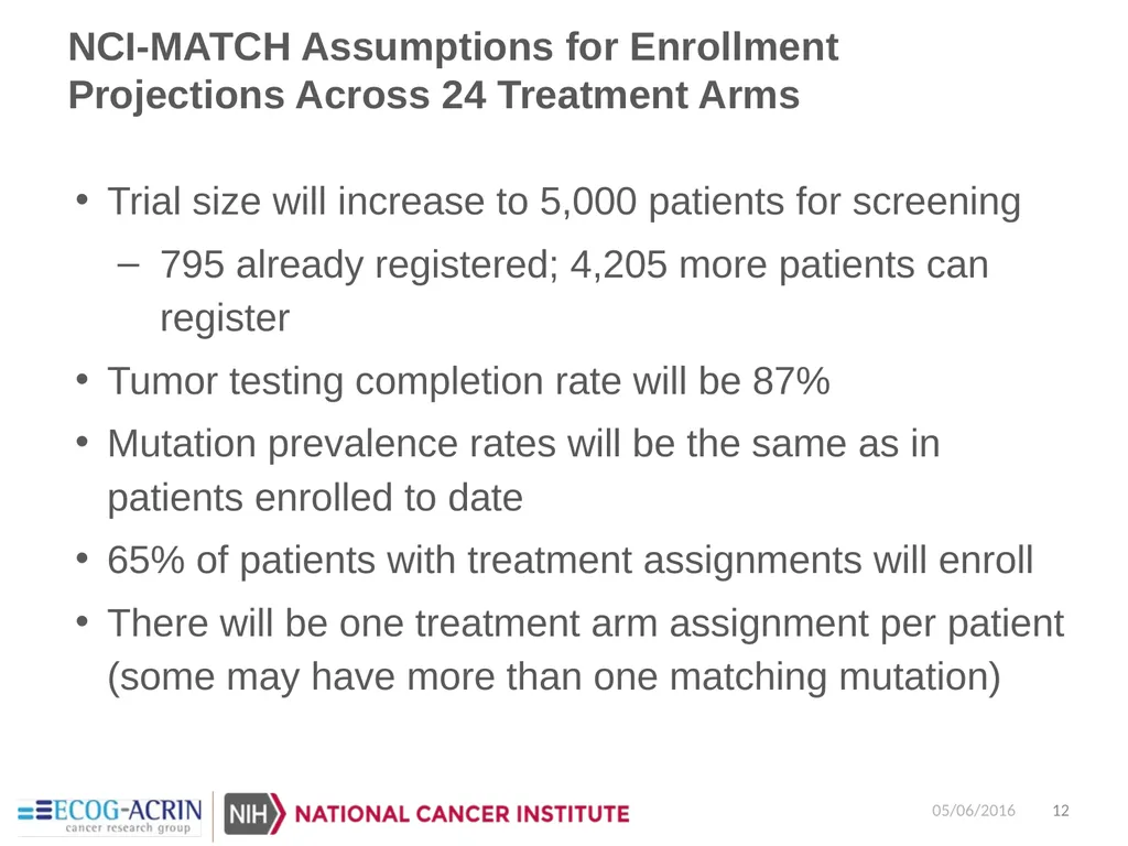 NCI-Molecular Analysis for Therapy Choice - slide 12 of 26
