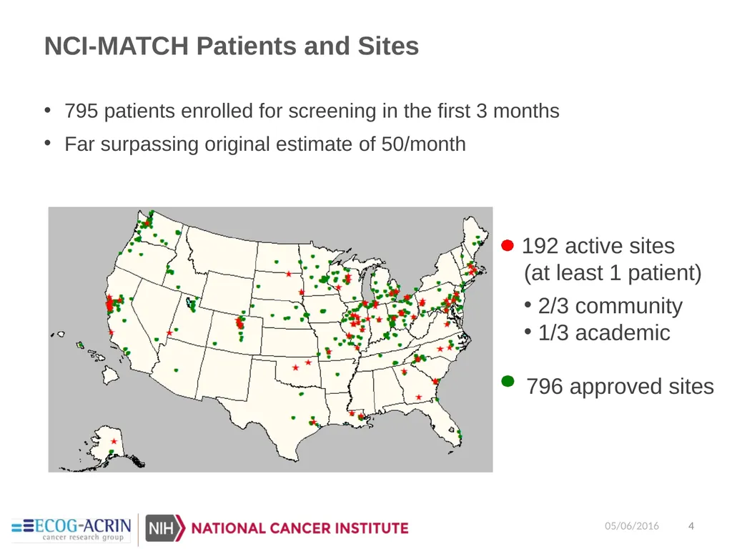 NCI-Molecular Analysis for Therapy Choice - slide 4 of 26