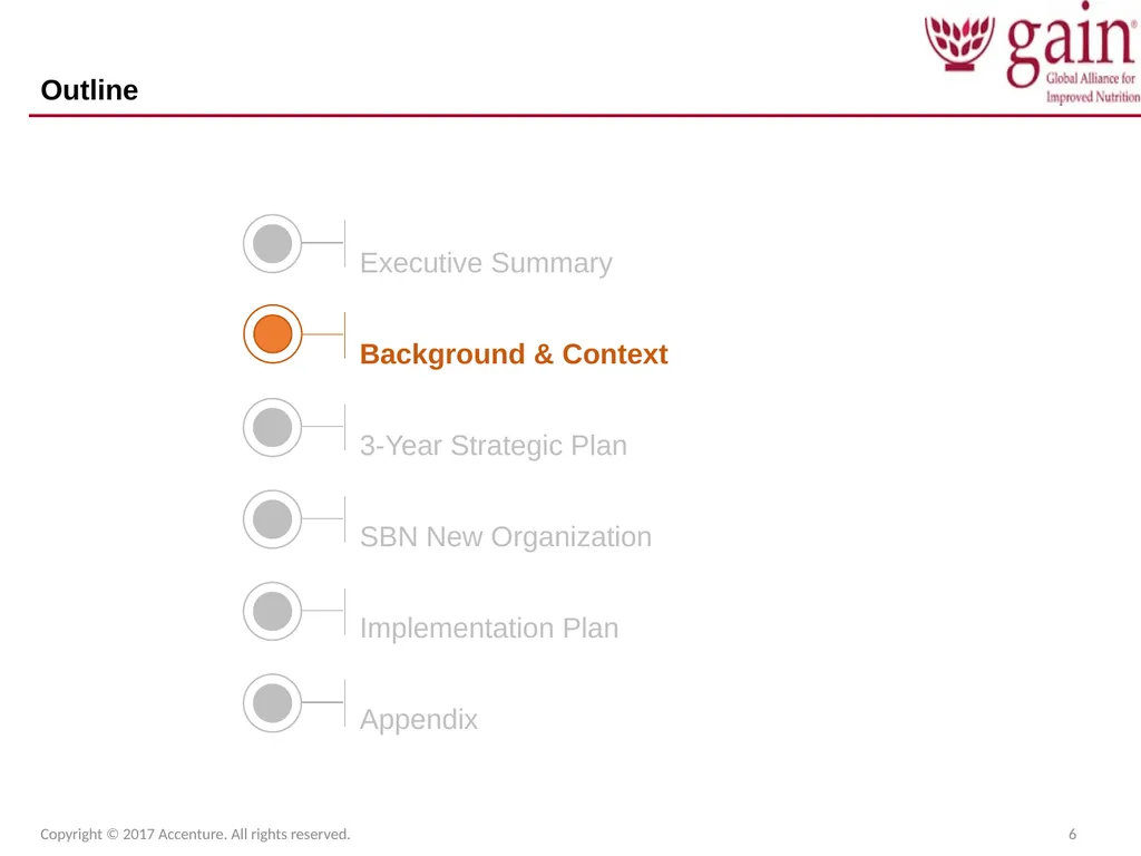 SUN Business Network (SBN) Strategic Plan 2017 – - slide 6 of 45