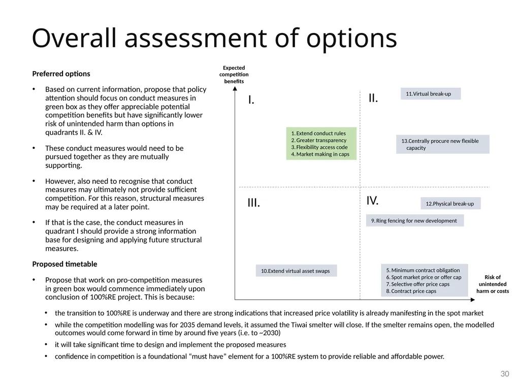 Material for MDAG meeting 24 August 2022 100% - slide 30 of 30