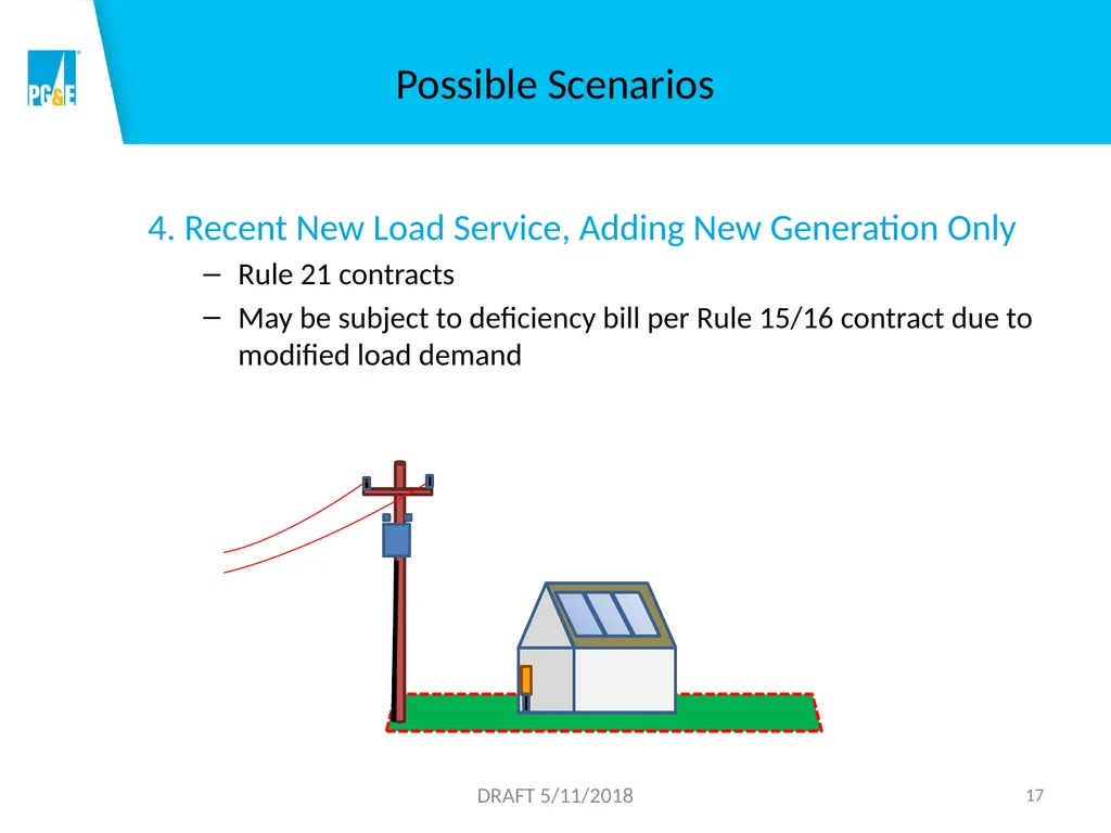 Overview of Rules 2, 15, 16 and 21 1 DRAFT - slide 17 of 46