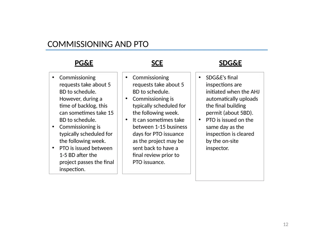 Overview of Rules 2, 15, 16 and 21 1 DRAFT - slide 38 of 46