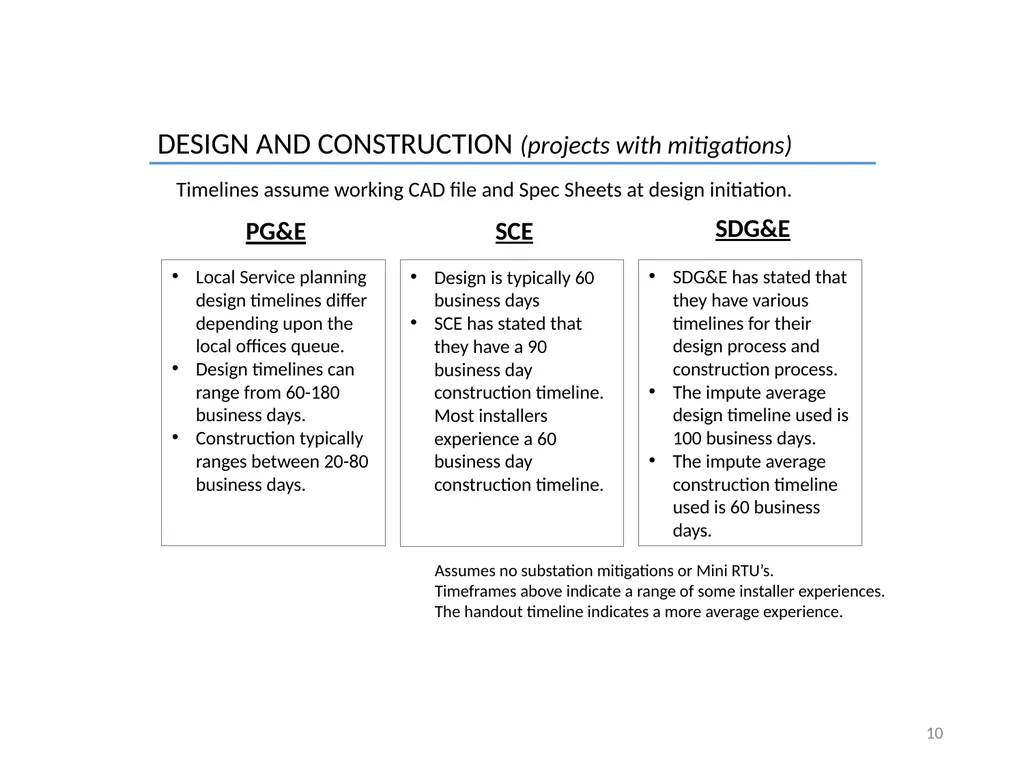 Overview of Rules 2, 15, 16 and 21 1 DRAFT - slide 36 of 46
