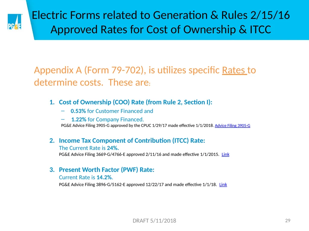 Overview of Rules 2, 15, 16 and 21 1 DRAFT - slide 29 of 46