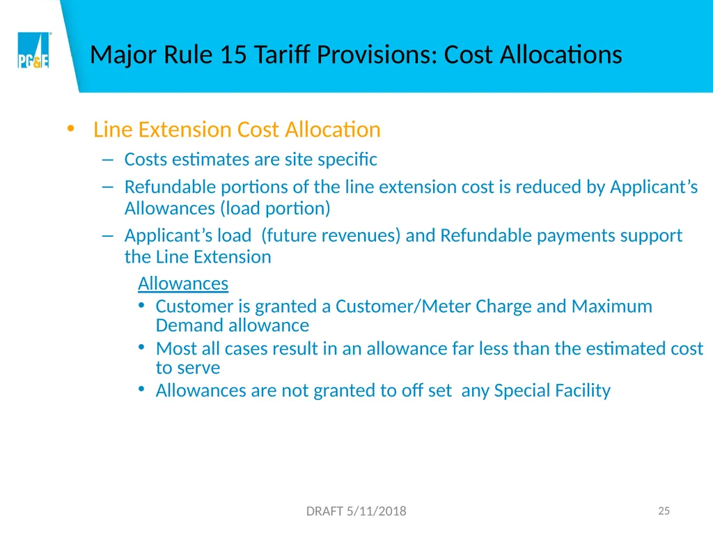 Overview of Rules 2, 15, 16 and 21 1 DRAFT - slide 25 of 46