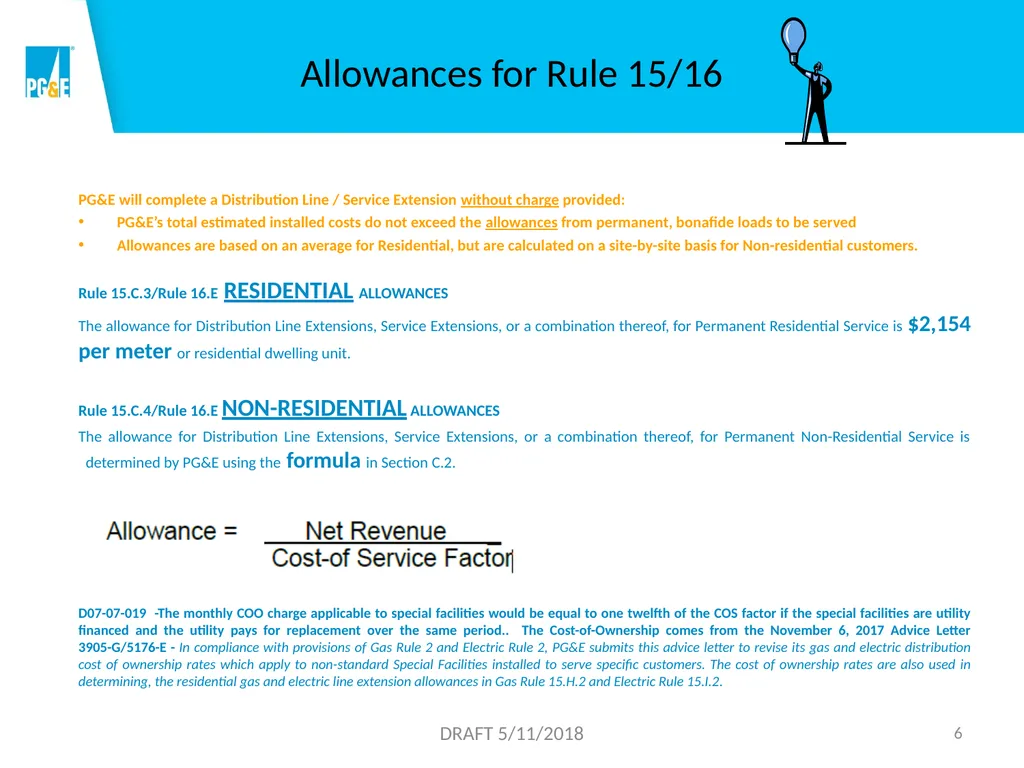 Overview of Rules 2, 15, 16 and 21 1 DRAFT - slide 6 of 46