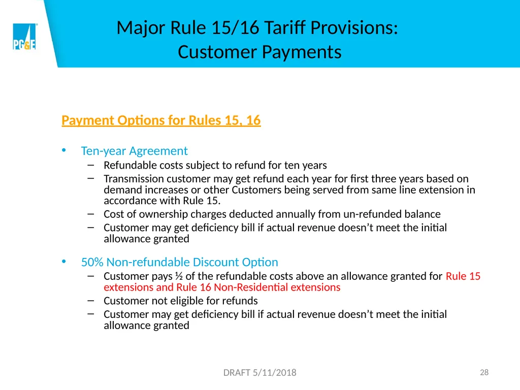 Overview of Rules 2, 15, 16 and 21 1 DRAFT - slide 28 of 46
