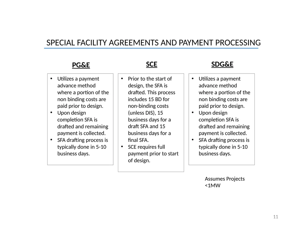 Overview of Rules 2, 15, 16 and 21 1 DRAFT - slide 37 of 46