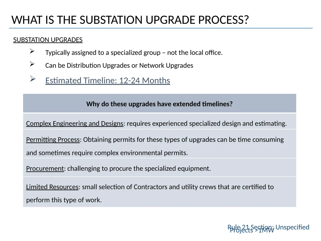 Overview of Rules 2, 15, 16 and 21 1 DRAFT - slide 42 of 46