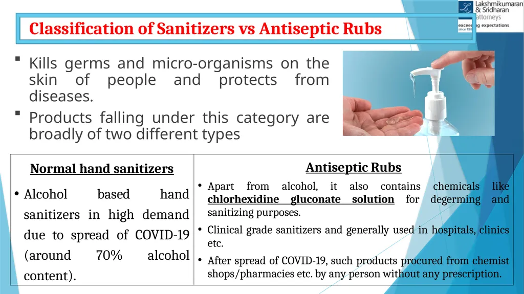 IMPACTS OF COVID-19 IN GST Shivam Mehta, - slide 40 of 58