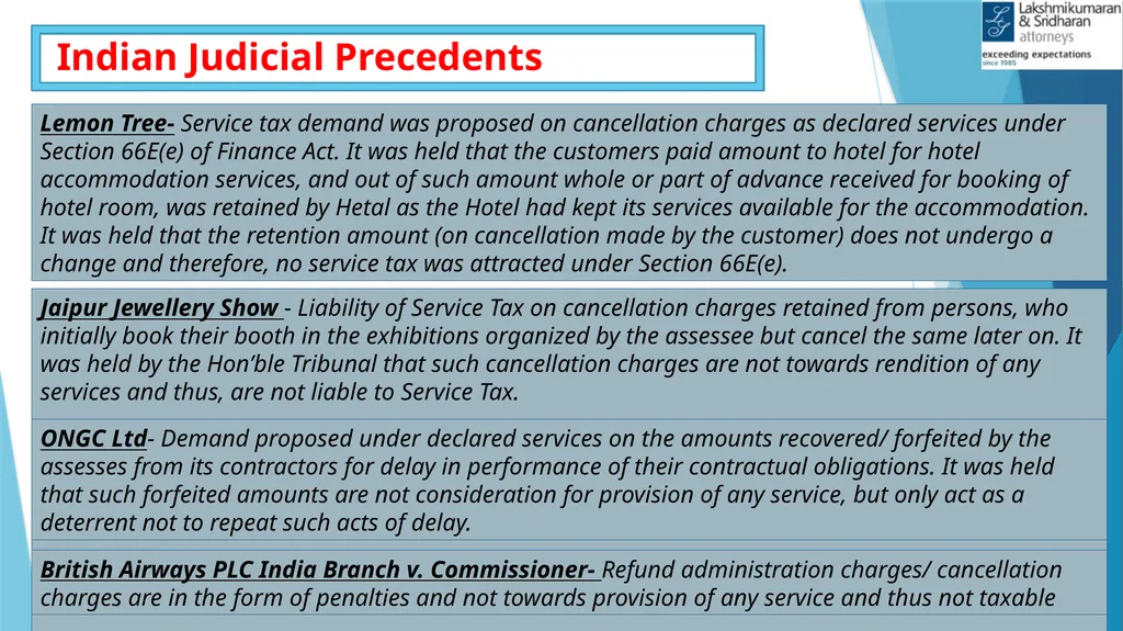 IMPACTS OF COVID-19 IN GST Shivam Mehta, - slide 15 of 58