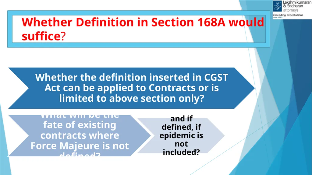 IMPACTS OF COVID-19 IN GST Shivam Mehta, - slide 8 of 58
