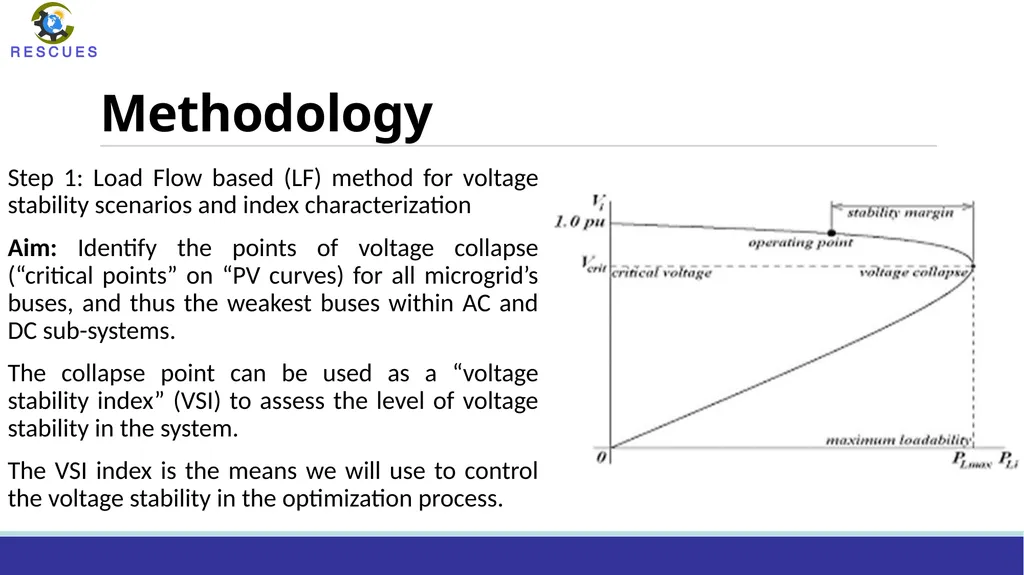 WP2 Network control, dynamic reconfiguration and - slide 18 of 23