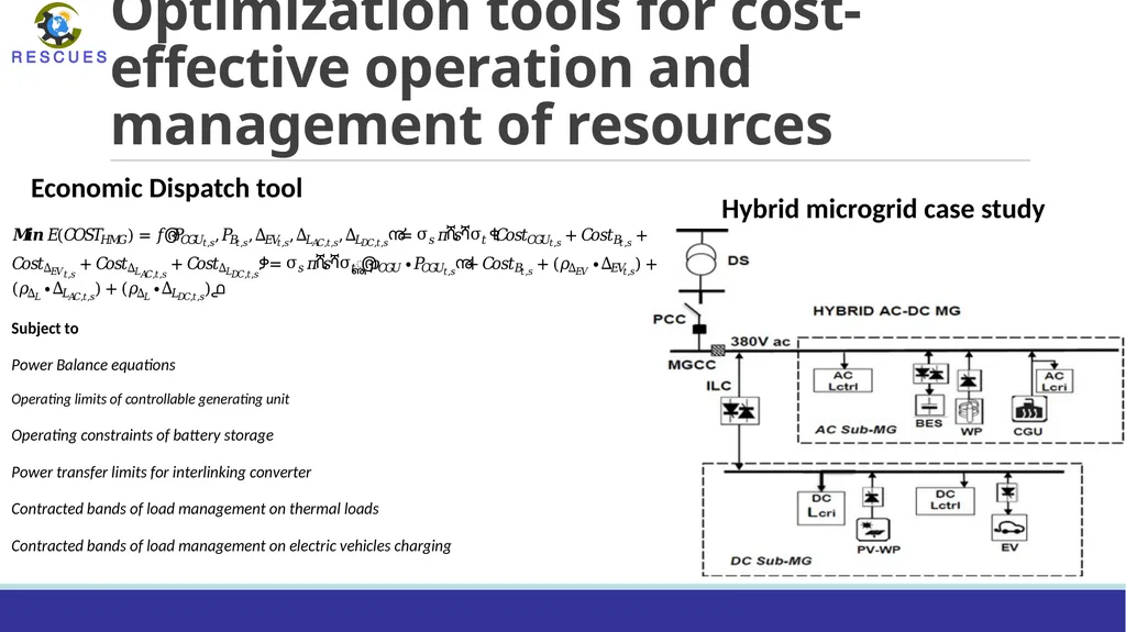 WP2 Network control, dynamic reconfiguration and - slide 5 of 23