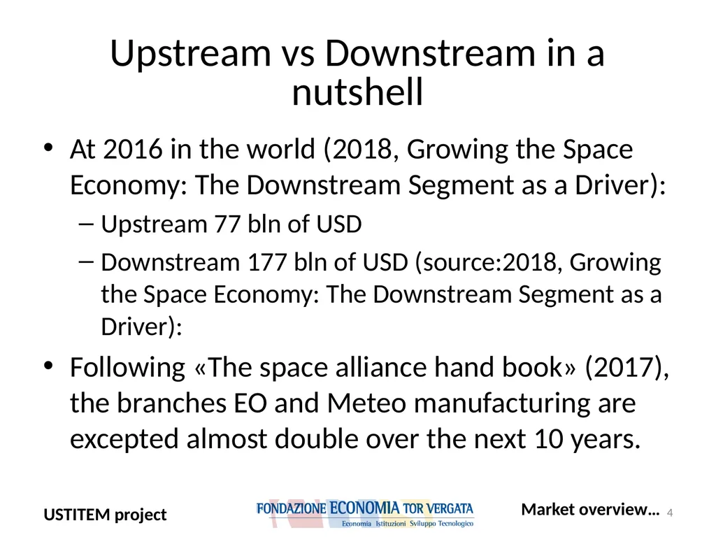 USTITEM project – final version (Upstream - slide 4 of 42